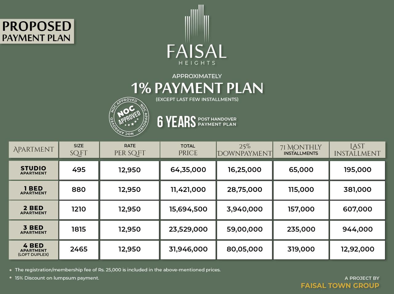 faisal heights payment plan